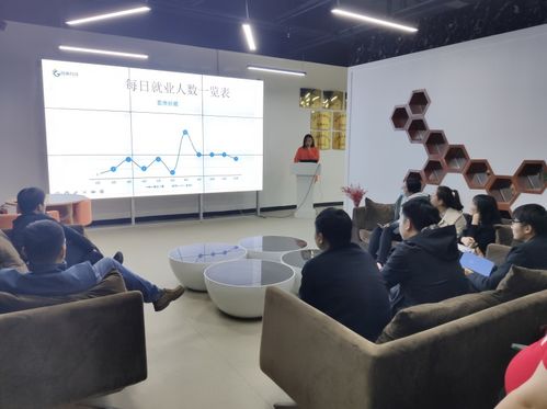 格萊科技鄭州實(shí)訓(xùn)中心2021年就業(yè)交流分享會圓滿落幕，共話計(jì)算機(jī)技術(shù)人才培養(yǎng)與職業(yè)發(fā)展
